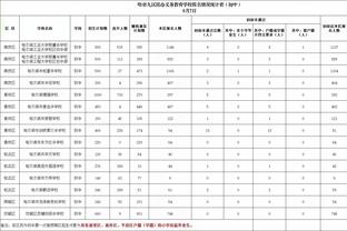 新利体育网页版截图3